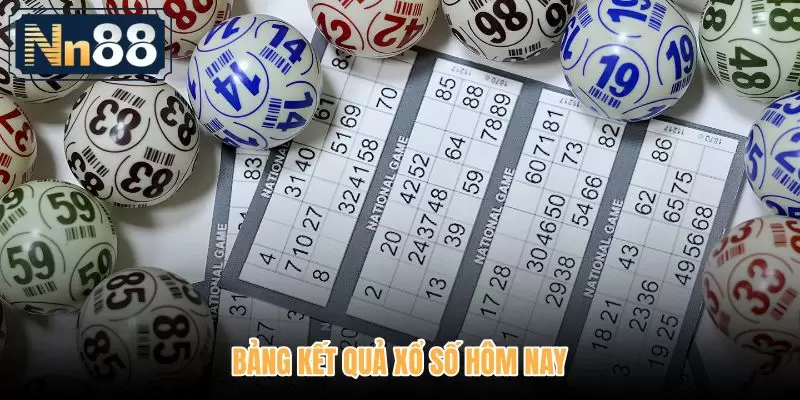 Bảng tổng hợp xổ số hôm nay 3 miền theo từng nhà đài
